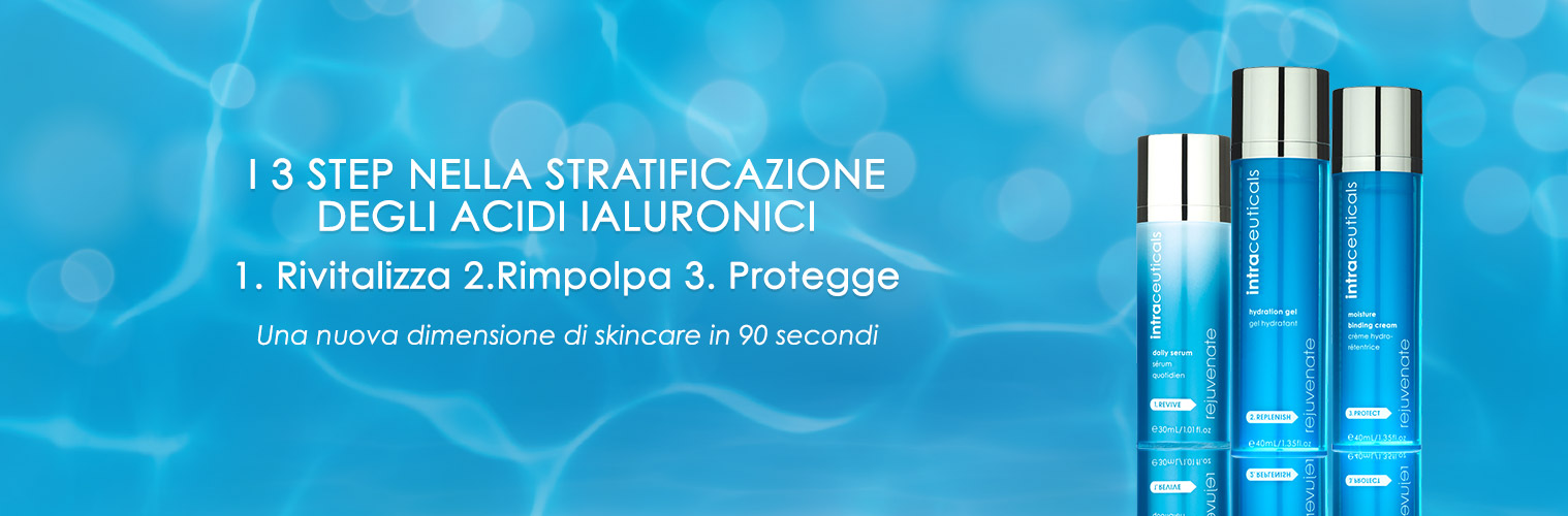 Italy shop now