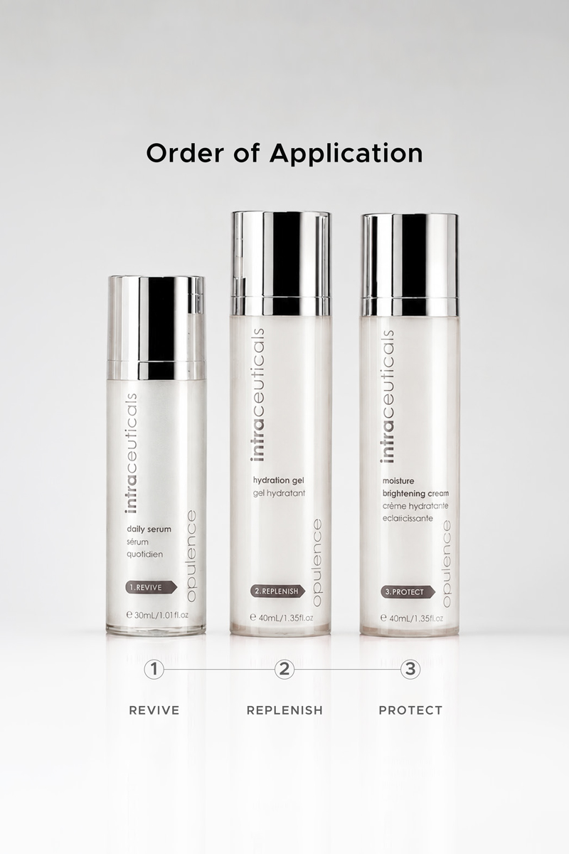 Opulence 3 Step Layering Set order of application
