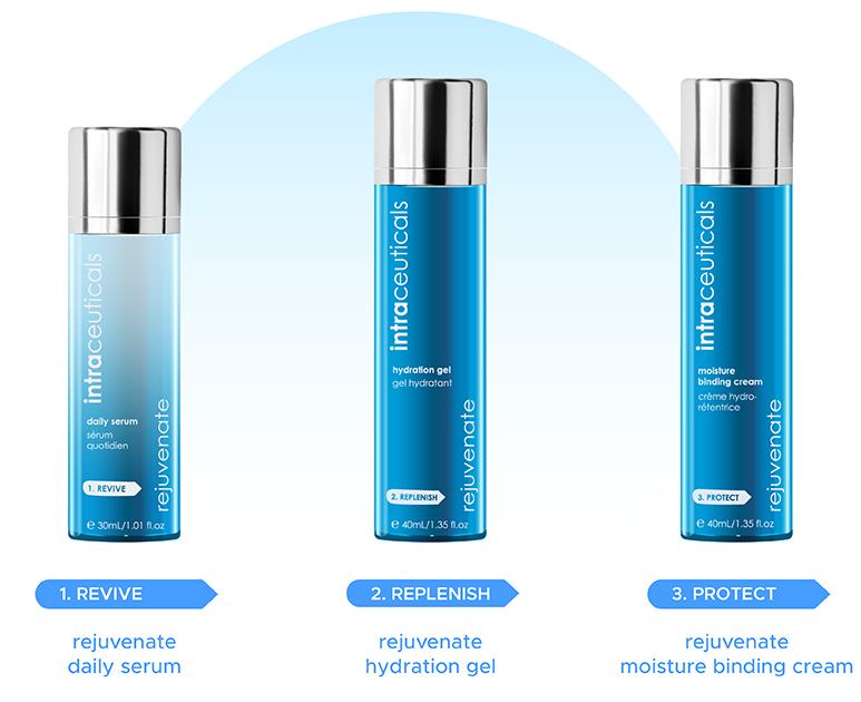 Here's how to incorporate hyaluronic acid into your routine for optimal results