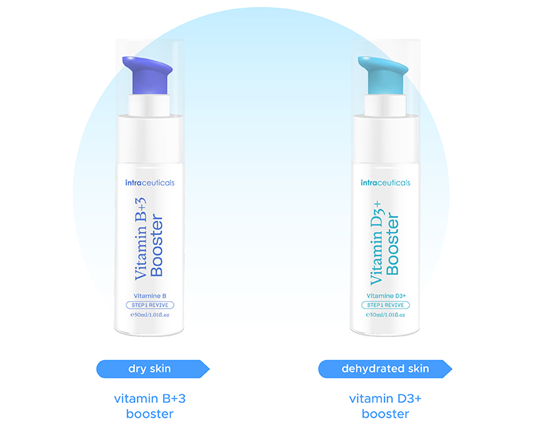 Hyaluronic Acid: Revive, Replenish, Protect