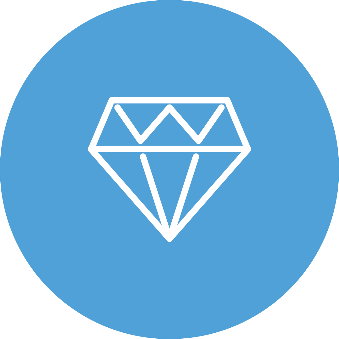 Register for Intraceuticals Brandbox