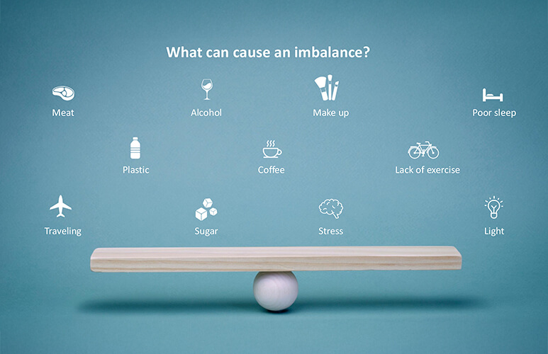 Common Skin Concerns in Menopause 