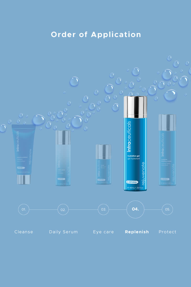 Rejuvenate Hydration Gel order of application Rejuvenate Hydration Gel order of application