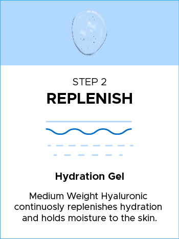 Intraceuticals - Step 2 Replenish