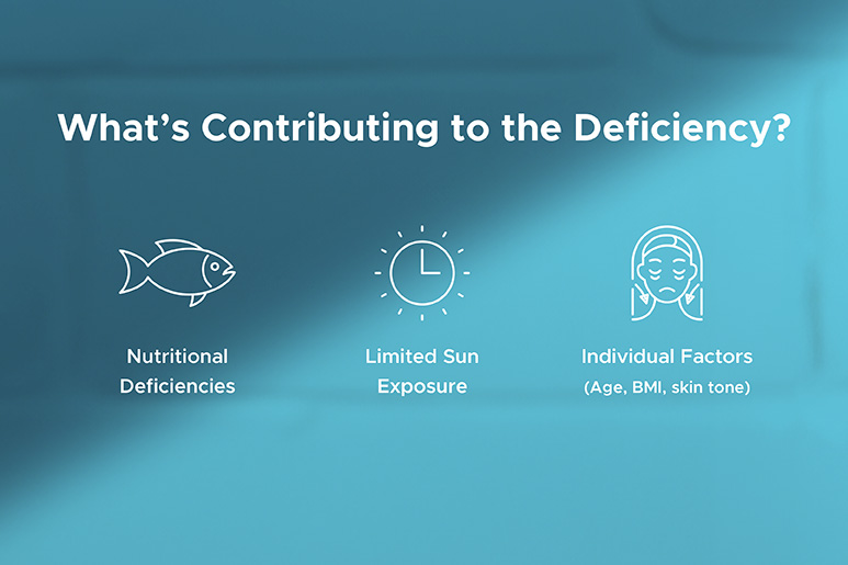 Feed Your Skin from Within.